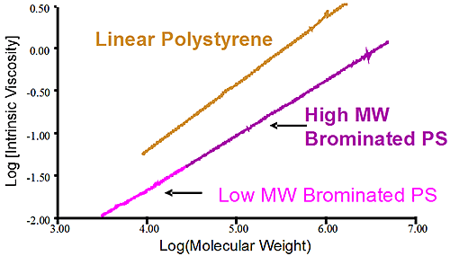 MRK1505_fig03