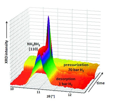 Fig 5.jpg