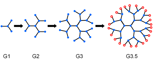 mrk1543 fig1