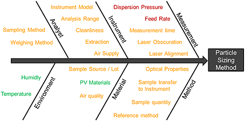 mrk2011_fig11