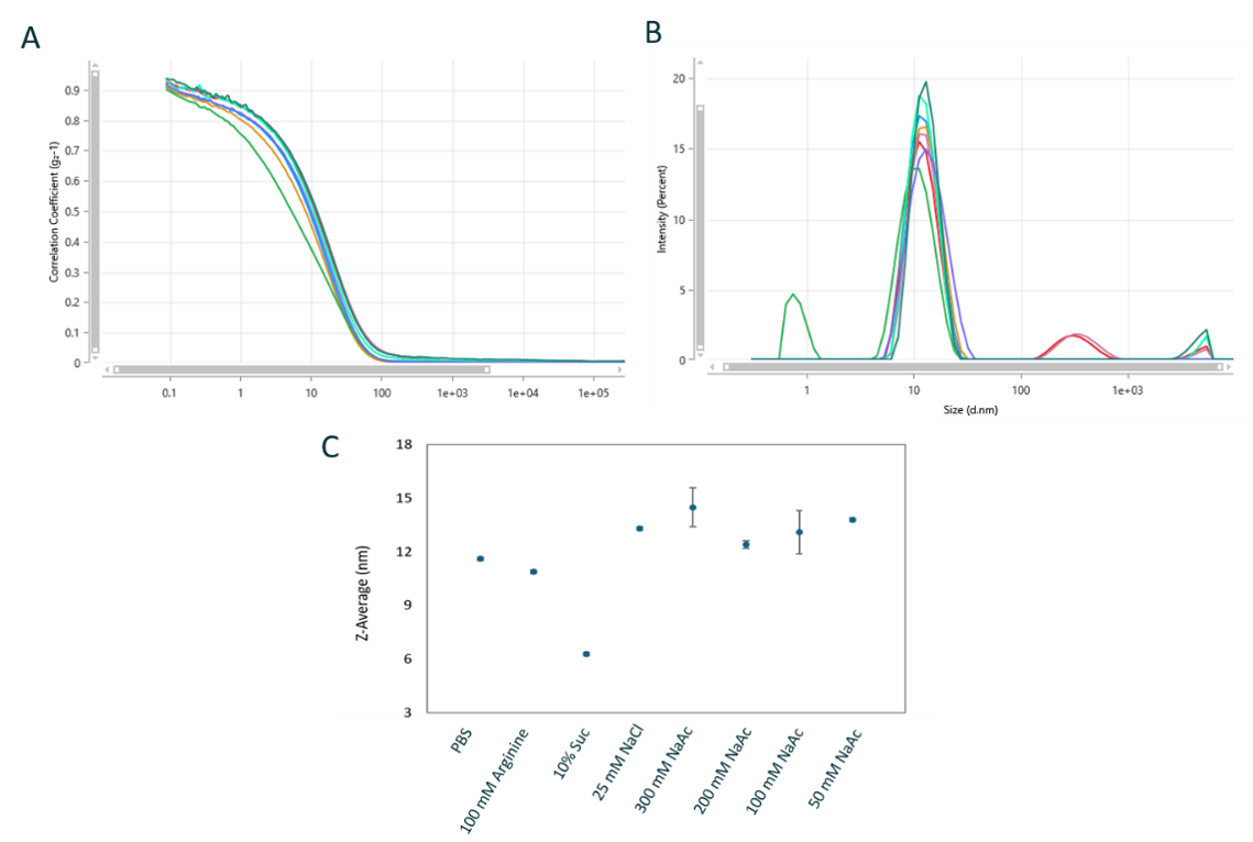 [AN290915-figure2-atezolizumab.png] AN290915-figure2-atezolizumab.png