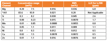 table1.PNG