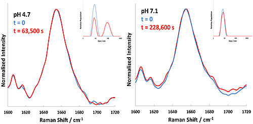 mrk2030_fig05a