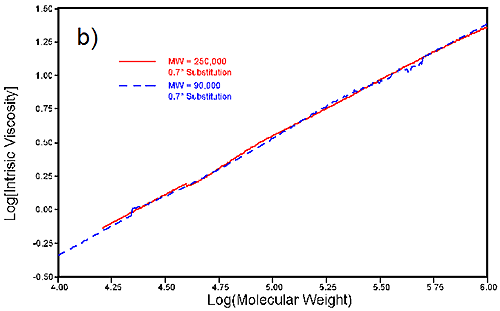 MRK1340_fig02b