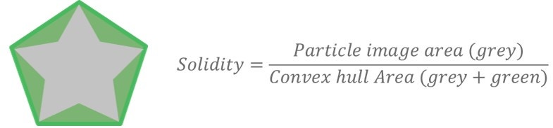 Solidity graphic.jpg