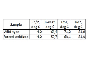 jp-wp190903solutionforbiopharma-06.jpg