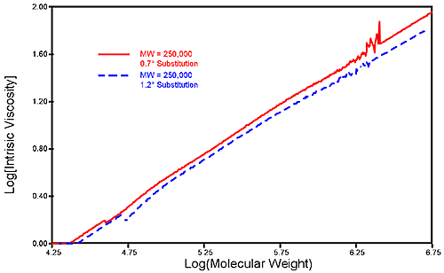 MRK1340_fig01