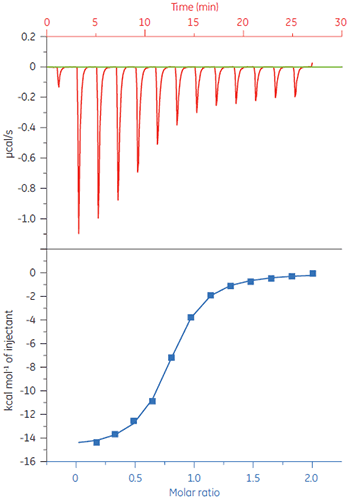 mrk2071_fig06