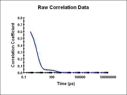 mrk1535 fig3