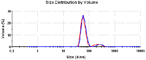 mrk1136 fig5b