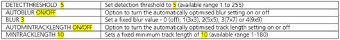 NTA3.2 script commands_Analysis Settings commands