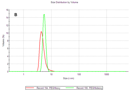 mrk1293 fig3b