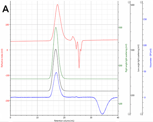 MRK2174_fig02a