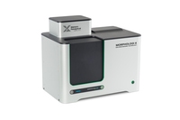 Morphologi 4-ID