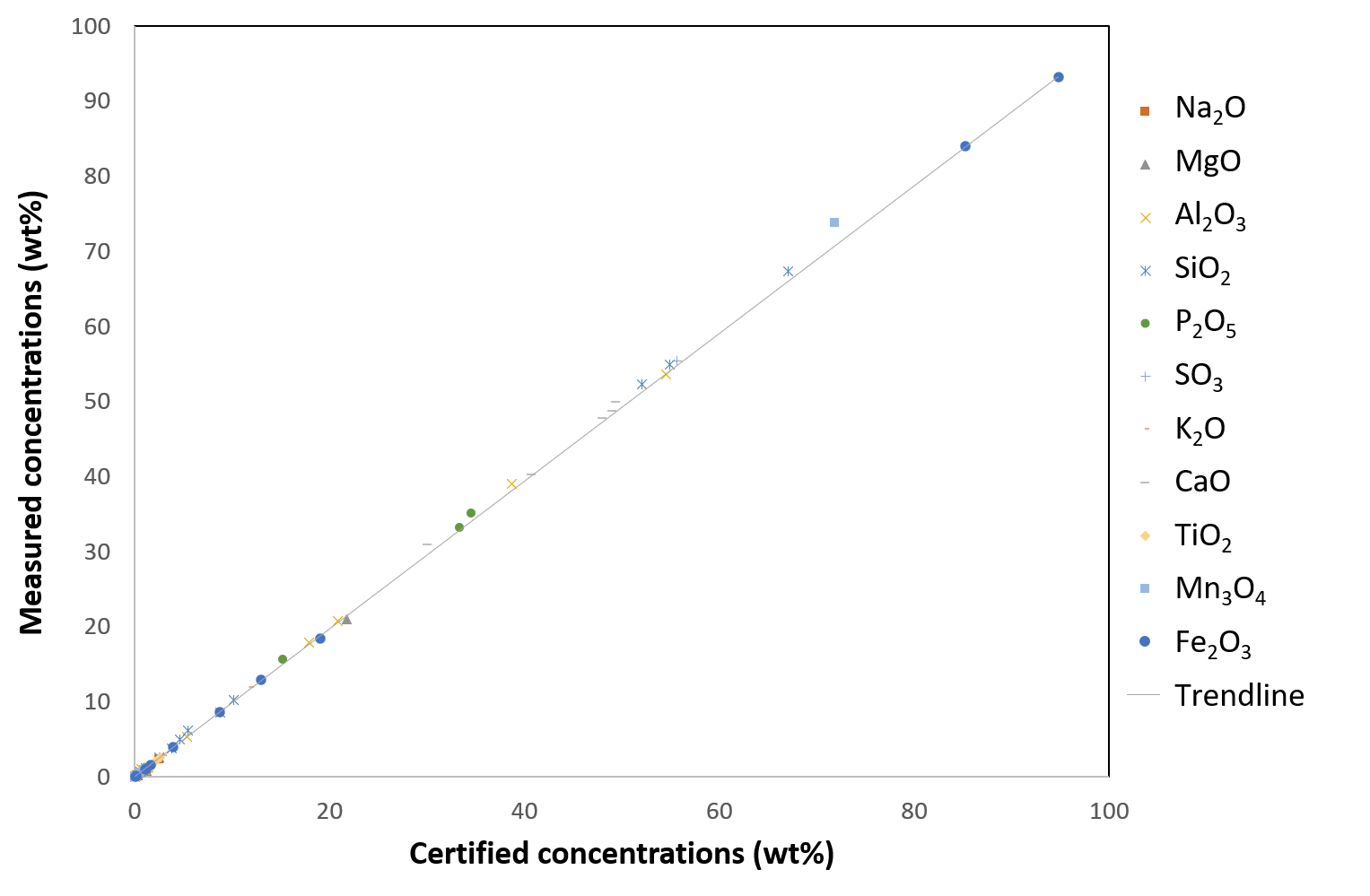 Image 1 AN190603SyntheticStandardWROXI.png