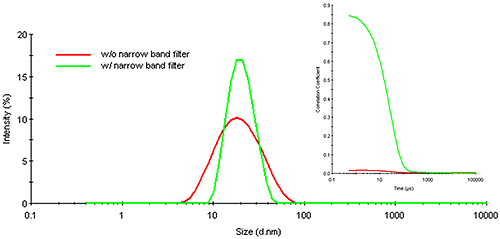 mrk2015_fig16