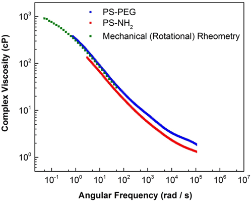 mrk2252_fig04