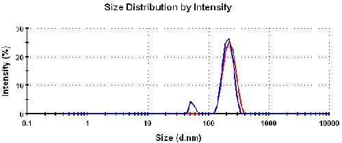 mrk1136 fig1a