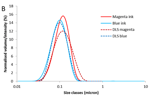 MRK2189_fig01b