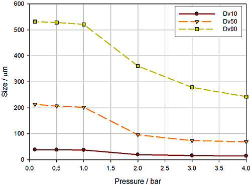 mrk2011_fig13