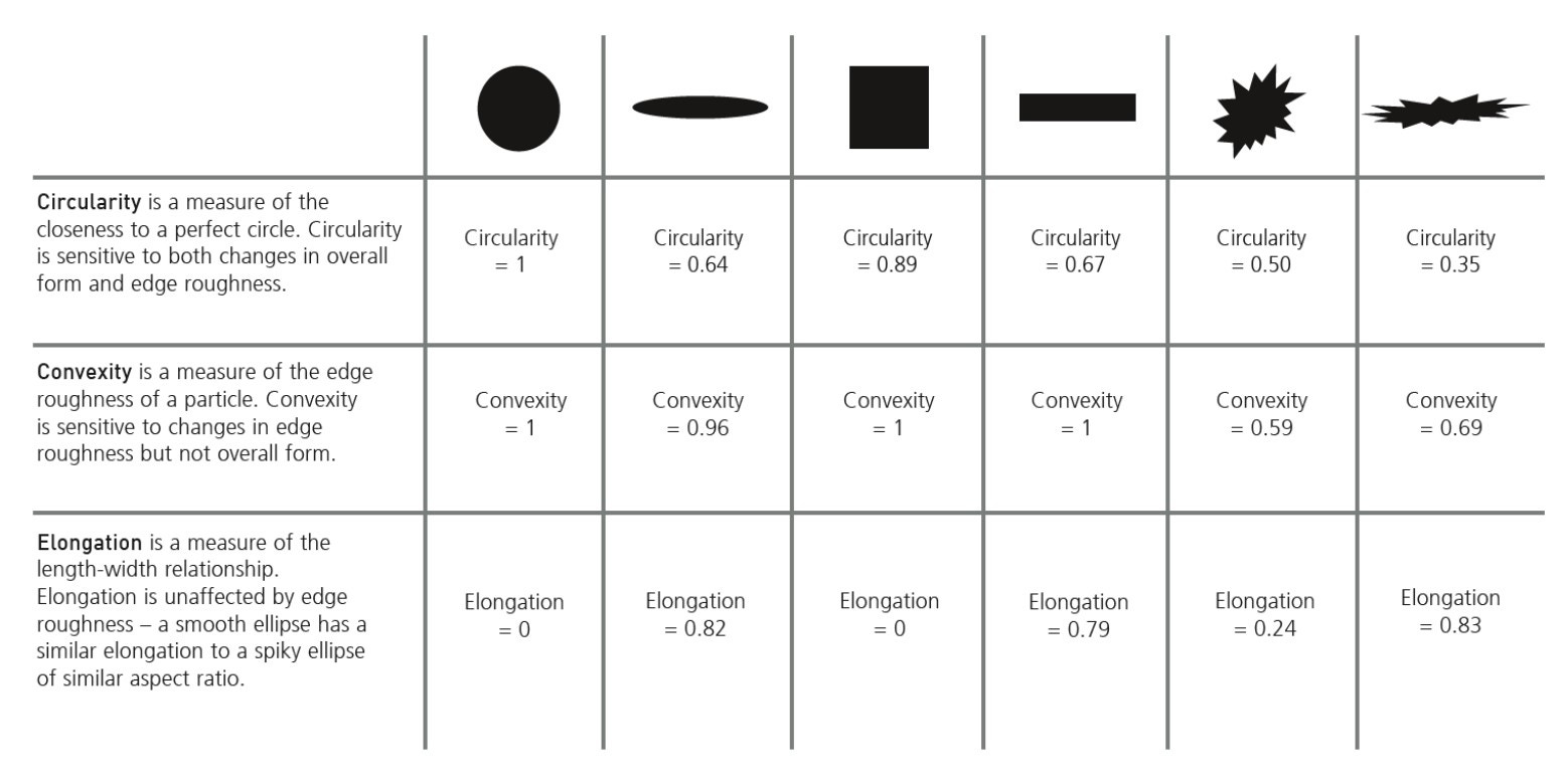 fig 10 parameters.jpg