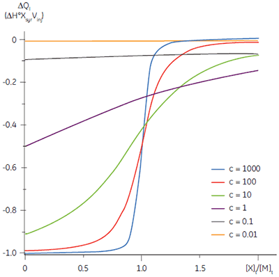 mrk2075_fig03