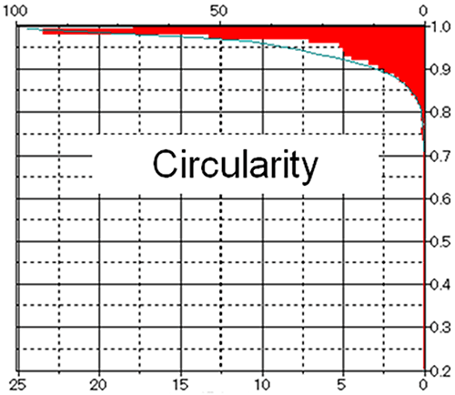 MRK1996-01_fig3c