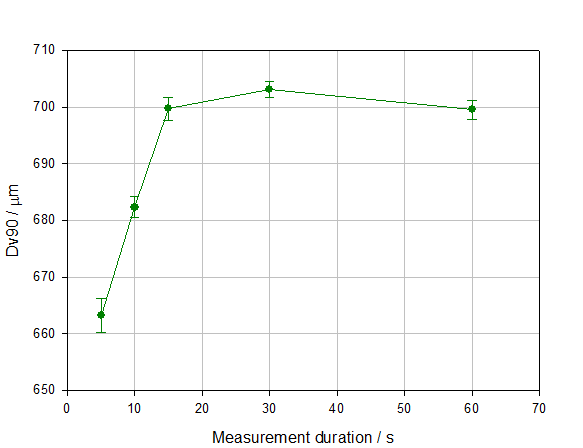 WP160607_Fig5