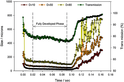 mrk1997_fig03