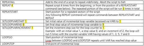 NTA3.2 script commands_Repeat and loop commands