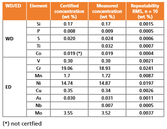 table3.PNG