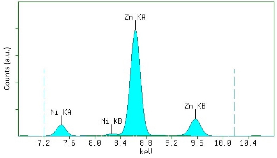 [Spectra-figure 1.jpg] Spectra-figure 1.jpg