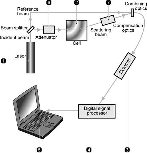 mrk654 fig10