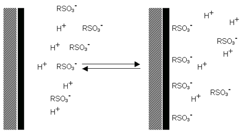 mrk654 fig6b