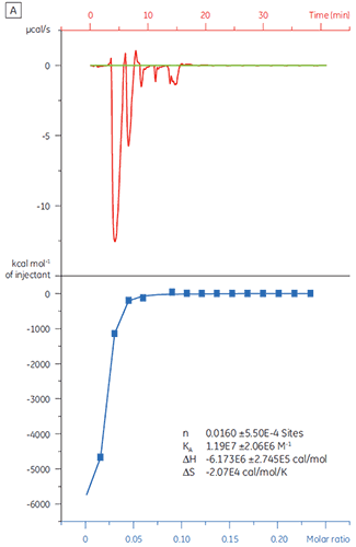 mrk2050-01_fig05a