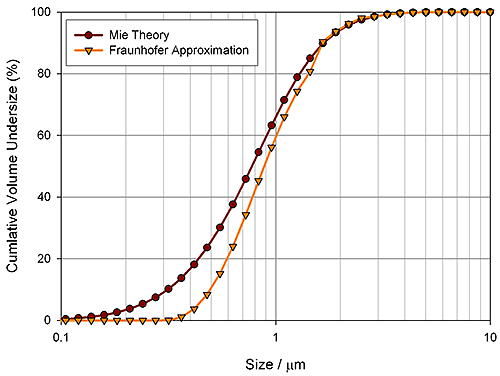 MRK1304_fig2