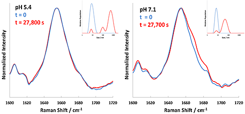 mrk2030_fig03a