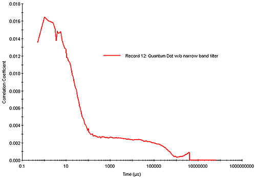 mrk2015_fig15