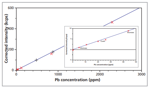 figure2.PNG