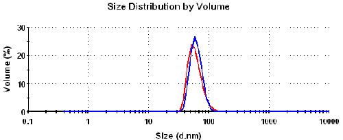 mrk1136 fig9b