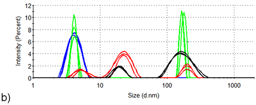 mrk2018_fig03b