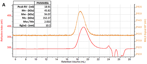 MRK1921_fig05a