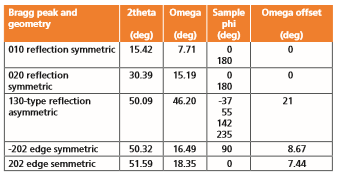 table1.PNG