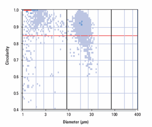 MRK453 fig 4