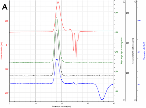 MRK2174_fig03a