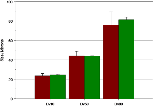 MRK753 fig 6