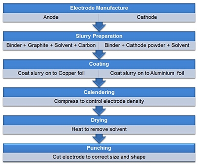 Fig. 2 small.jpg