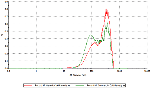 MRK1937_fig02b