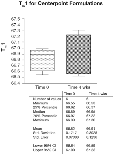 MRK2153_fig07