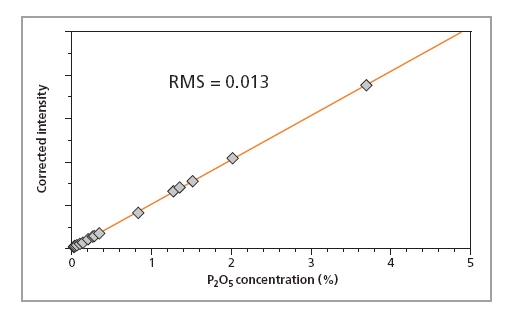 Fig 2.jpg